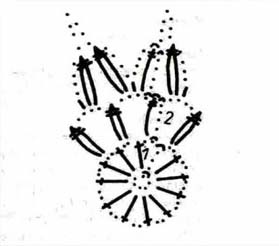 Novogodisnji Snowflake Heklana Pahuljica Schema 6 